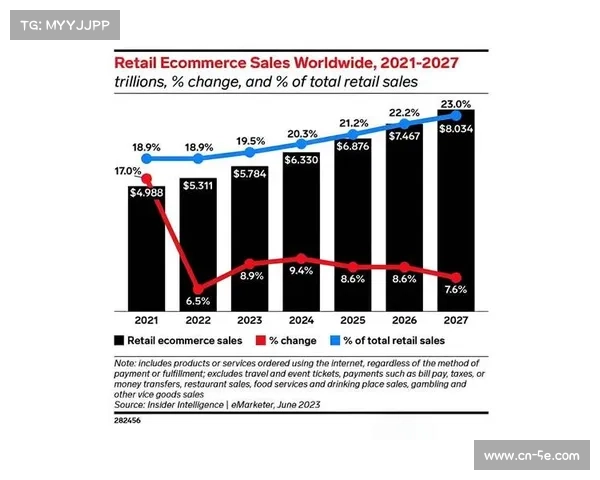 英超亚洲市场版权费创新高，商业价值持续全球领先