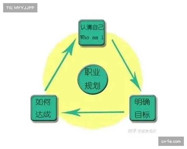 雷恩老将接受专访，谈及职业生涯末期目标与未来规划
